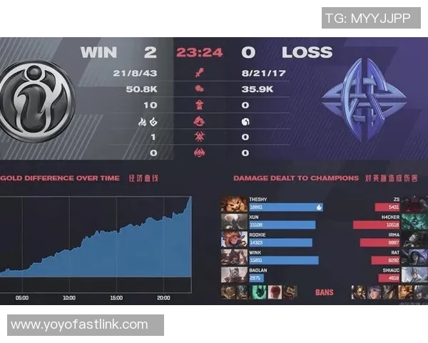 热议和平精英IG战队心理素质的蜕变与成长之路