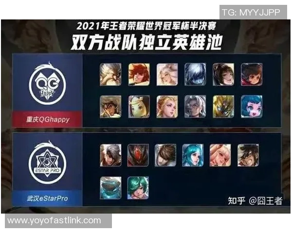 王者荣耀团队协作排行榜揭晓TES团队表现卓越名列前茅