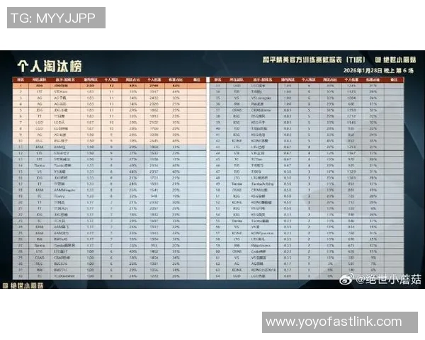 精英赛最新积分榜JDG战队以68分稳居第一名引领赛季走势